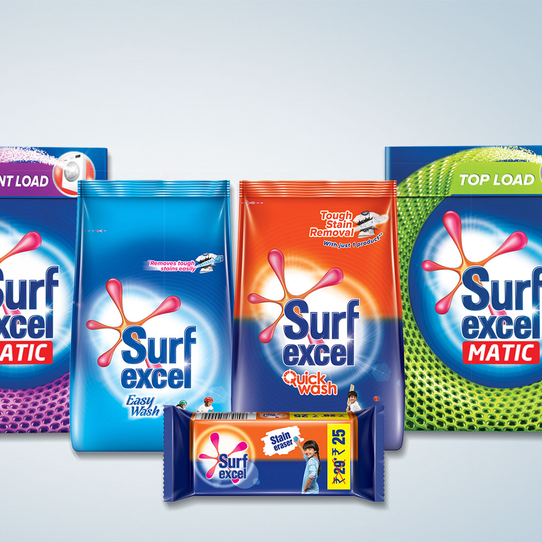 Detergent Products